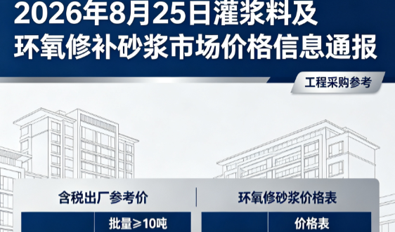 龙游2026年8月25日灌浆料及环氧修补砂浆市场价格信息通报